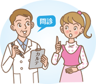 問診 イメージ