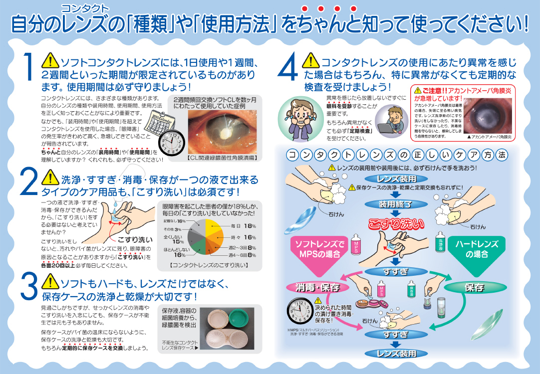 2010年啓発リーフレット イメージ